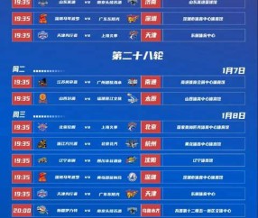 九游体育app-CBA常规赛倒计时；洛杉矶湖人今夜复出首秀；细节引发关注；更衣室稳定；赛程密集仍需轮换的简单介绍